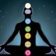 The Kundailni Awakening Experience