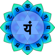 Heart Chakra Balancing