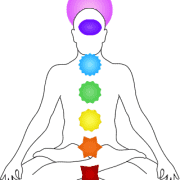 Kundalini Yoga