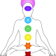 Kundalini Yoga