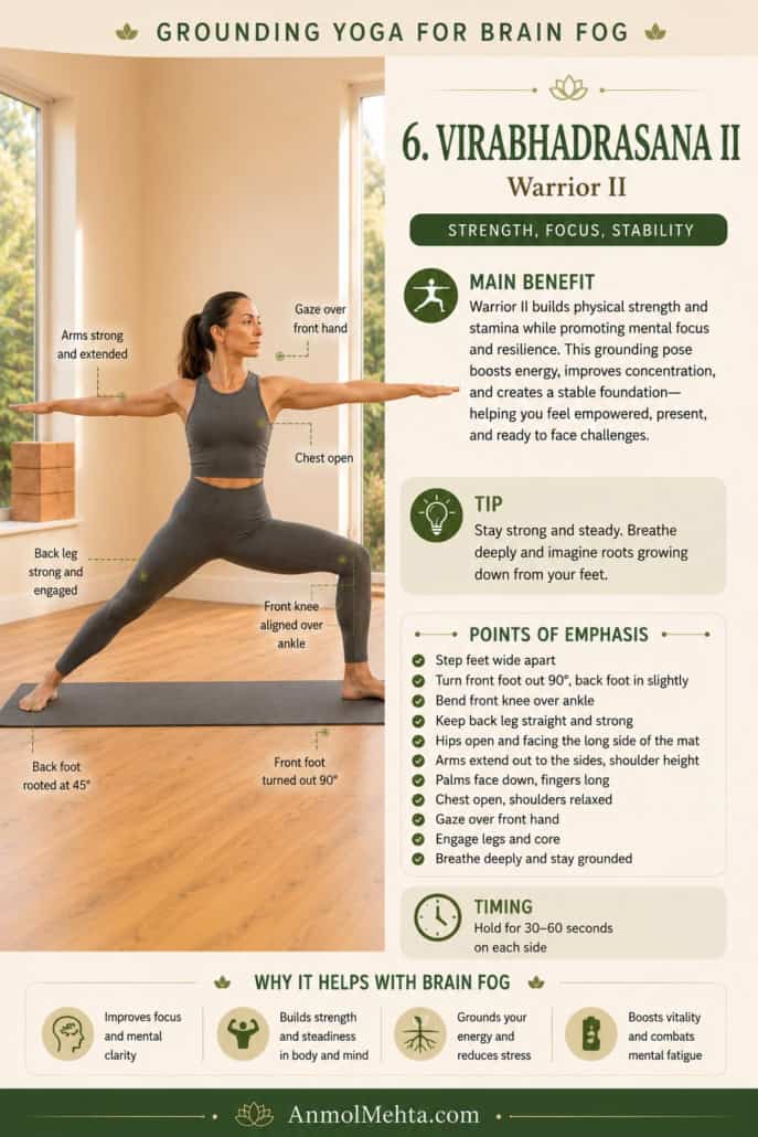 Yoga instructor practicing Virabhadrasana II Warrior II Pose in a modern yoga studio to improve focus, concentration, grounded strength, and mental resilience.